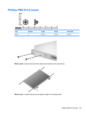 Page 147Phillips PM2.0×3.0 screw
ColorQuantityLengthThreadHead width
Silver 8 3.0 mm 2.0 mm 4.0 mm
Where used: 2 screws that secure the optical drive bracket to the optical drive
Where used: 4 screws that secure the display hinges to the display panel
Phillips PM2.0×3.0 screw 137 