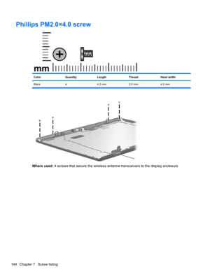 Page 154Phillips PM2.0×4.0 screw
ColorQuantityLengthThreadHead width
Black 4 4.0 mm 2.0 mm 4.5 mm
Where used: 4 screws that secure the wireless antenna transceivers to the display enclosure
144 Chapter 7   Screw listing 