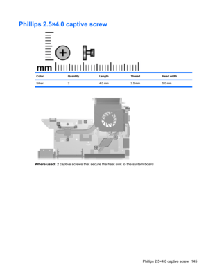 Page 155Phillips 2.5×4.0 captive screw
ColorQuantityLengthThreadHead width
Silver 2 4.0 mm 2.5 mm 5.0 mm
Where used: 2 captive screws that secure the heat sink to the system board
Phillips 2.5×4.0 captive screw 145 