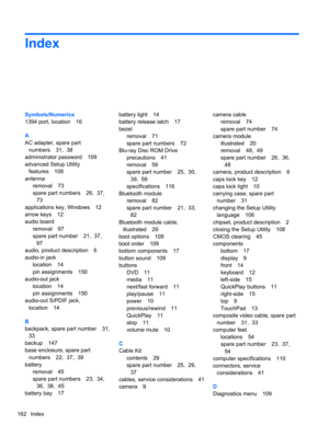 Page 172Index
Symbols/Numerics
1394 port, location 16
A
AC adapter, spare part
numbers 31,  38
administrator password 109
advanced Setup Utility
features 108
antenna
removal 73
spare part numbers 26,  37,
73
applications key, Windows 12
arrow keys 12
audio board
removal 97
spare part number 21,  37,
97
audio, product description 6
audio-in jack
location 14
pin assignments 150
audio-out jack
location 14
pin assignments 150
audio-out S/PDIF jack,
location 14
B
backpack, spare part number 31,
33
backup 147
base...