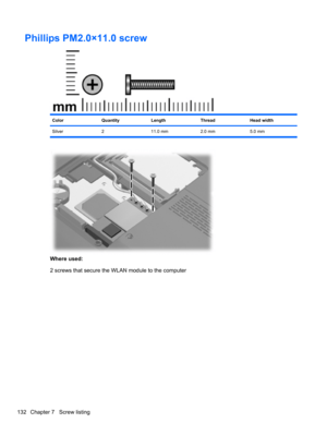 Page 142Phillips PM2.0×11.0 screw
ColorQuantityLengthThreadHead width
Silver 2 11.0 mm 2.0 mm 5.0 mm
Where used:
2 screws that secure the WLAN module to the computer
132 Chapter 7   Screw listing 