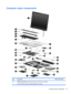 Page 29Computer major components
ItemDescriptionSpare part number
(1)Display assemblies (include wireless antenna transceivers and cables)
  For use only with computer models equipped with a camera:
 
Computer major components 19 