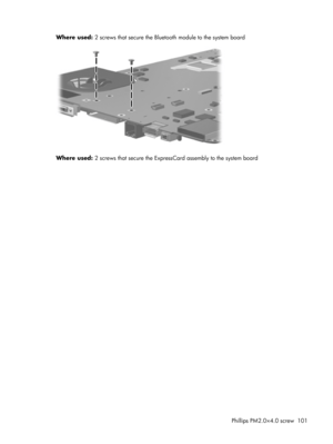 Page 109Where used: 2 screws that secure the Bluetooth module to the system board
Where used: 2 screws that secure the ExpressCard assembly to the system board
Phillips PM2.0×4.0 screw 101 