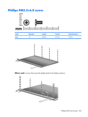 Page 111Phillips PM2.5×6.0 screw
ColorQuantityLengthThreadHead diameter
Black 16 6.0 mm 2.5 mm 5.0 mm
Where used: 4 screws that secure the display bezel to the display enclosure
Phillips PM2.5×6.0 screw 103 