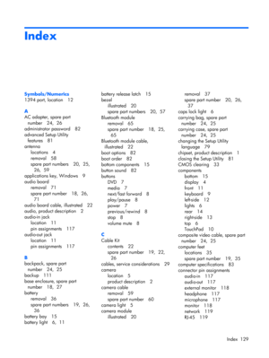 Page 137Index
Symbols/Numerics
1394 port, location 12
A
AC adapter, spare part
number 24,  26
administrator password 82
advanced Setup Utility
features 81
antenna
locations 4
removal 58
spare part numbers 20,  25, 
26,  59
applications key, Windows 9
audio board
removal 71
spare part number 18,  26, 
71
audio board cable, illustrated 22
audio, product description 2
audio-in jack
location 11
pin assignments 117
audio-out jack
location 11
pin assignments 117
B
backpack, spare part
number 24,  25
backup 111
base...