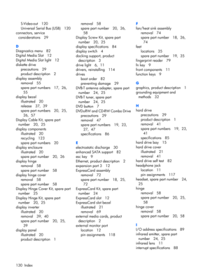 Page 138S-Video-out 120
Universal Serial Bus (USB) 120
connectors, service
considerations 29
D
Diagnostics menu 82
Digital Media Slot 12
Digital Media Slot light 12
diskette drive
precautions 29
product description 2
display assembly
removal 55
spare part numbers 17,  26, 
55
display bezel
illustrated 20
release 37,  39
spare part numbers 20,  25, 
26,  57
Display Cable Kit, spare part
number 20,  25
display components
illustrated 20
recycling 123
spare part numbers 20
display enclosure
illustrated 20
spare part...