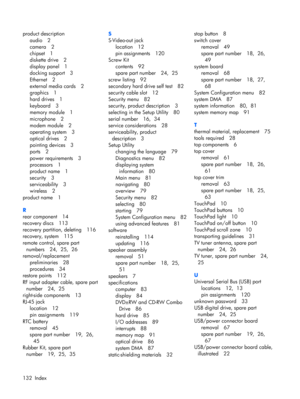 Page 140product description
audio 2
camera 2
chipset 1
diskette drive 2
display panel 1
docking support 3
Ethernet 2
external media cards 2
graphics 1
hard drives 1
keyboard 3
memory module 1
microphone 2
modem module 2
operating system 3
optical drives 2
pointing devices 3
ports 2
power requirements 3
processors 1
product name 1
security 3
serviceability 3
wireless 2
product name 1
R
rear component 14
recovery discs 113
recovery partition, deleting 116
recovery, system 115
remote control, spare part
numbers 24,...
