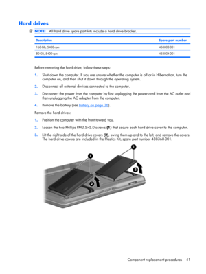 Page 49Hard drives
NOTE:All hard drive spare part kits include a hard drive bracket.
DescriptionSpare part number
160-GB, 5400-rpm458803-001
80-GB, 5400-rpm458804-001
Before removing the hard drive, follow these steps:
1.Shut down the computer. If you are unsure whether the computer is off or in Hibernation, turn the
computer on, and then shut it down through the operating system.
2.Disconnect all external devices connected to the computer.
3.Disconnect the power from the computer by first unplugging the power...