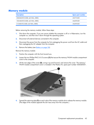Page 51Memory module
DescriptionSpare part number
2048-MB (PC2-5300, 667-MHz, DDR2)453774-001
1024-MB (PC2-5300, 667-MHz, DDR2)446495-001
512-MB (PC2-5300, 667-MHz, DDR2) 446494-001
Before removing the memory module, follow these steps:
1.Shut down the computer. If you are unsure whether the computer is off or in Hibernation, turn the
computer on, and then shut it down through the operating system.
2.Disconnect all external devices connected to the computer.
3.Disconnect the power from the computer by first...