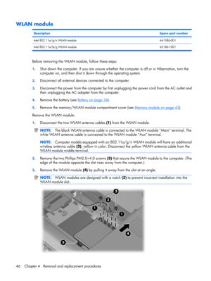 Page 54WLAN module
DescriptionSpare part number
Intel 802.11a/g/n WLAN module441086-001
Intel 802.11a/b/g WLAN module 451861-001
Before removing the WLAN module, follow these steps:
1.Shut down the computer. If you are unsure whether the computer is off or in Hibernation, turn the
computer on, and then shut it down through the operating system.
2.Disconnect all external devices connected to the computer.
3.Disconnect the power from the computer by first unplugging the power cord from the AC outlet and
then...