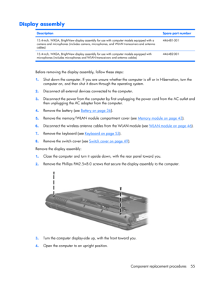 Page 63Display assembly
DescriptionSpare part number
15.4-inch, WXGA, BrightView display assembly for use with computer models equipped with a
camera and microphones (includes camera, microphones, and WLAN transceivers and antenna
cables)446481-001
15.4-inch, WXGA, BrightView display assembly for use with computer models equipped with
microphones (includes microphones and WLAN transceivers and antenna cables)446482-001
Before removing the display assembly, follow these steps:
1.Shut down the computer. If you...