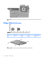 Page 102Where used: 3 captive screws (secured by C-clips) that secure the fan/heat sink assembly to the system
board
Phillips PM3.0×4.0 screw
ColorQuantityLengthThreadHead diameter
Silver 8 4.0 mm 3.0 mm 5.0 mm
Where used: 4 screws that secure the hard drive bracket to each hard drive
94 Chapter 7   Screw listing 