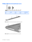 Page 110Phillips PM2.0×3.0 broad-head screw
ColorQuantityLengthThreadHead diameter
Silver 3 3.0 mm 2.0 mm 7.0 mm
Where used: 2 screws that secure the speaker assembly to the computer
Where used: One screw that secures the top cover to the computer
102 Chapter 7   Screw listing 