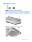 Page 115Phillips PM2.5×5.0 screw
ColorQuantityLengthThreadHead diameter
Silver 6 5.0 mm 2.5 mm 5.0 mm
Where used: 2 screws that secure the top cover to the base enclosure
Phillips PM2.5×5.0 screw 107 