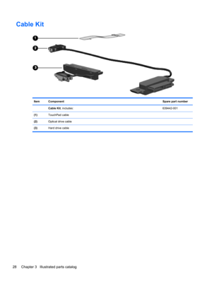 Page 36Cable Kit
Item ComponentSpare part number
 Cable Kit, includes: 639442-001
(1)TouchPad cable
(2)Optical drive cable
(3)Hard drive cable
28 Chapter 3   Illustrated parts catalog 