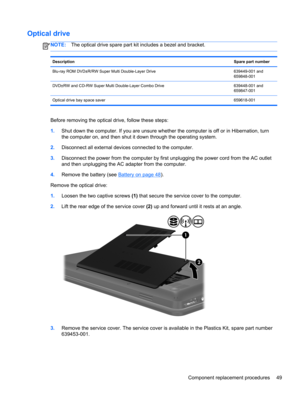 Page 57Optical drive
NOTE:The optical drive spare part kit includes a bezel and bracket.
DescriptionSpare part number
Blu-ray ROM DVD±R/RW Super Multi Double-Layer Drive 639449-001 and
659848-001
DVD±RW and CD-RW Super Multi Double-Layer Combo Drive 639448-001 and
659847-001
Optical drive bay space saver 659618-001
Before removing the optical drive, follow these steps:
1.Shut down the computer. If you are unsure whether the computer is off or in Hibernation, turn
the computer on, and then shut it down through...