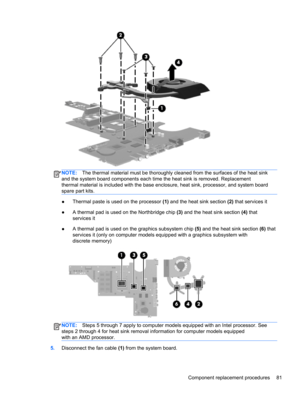 Page 89NOTE:The thermal material must be thoroughly cleaned from the surfaces of the heat sink
and the system board components each time the heat sink is removed. Replacement
thermal material is included with the base enclosure, heat sink, processor, and system board
spare part kits.
●Thermal paste is used on the processor (1) and the heat sink section (2) that services it
●A thermal pad is used on the Northbridge chip (3) and the heat sink section (4) that
services it
●A thermal pad is used on the graphics...