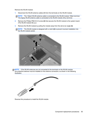 Page 63Remove the WLAN module:
1.Disconnect the WLAN antenna cables (1) from the terminals on the WLAN module.
NOTE:The 1/black WLAN antenna cable is connected to the WLAN module 1/Main terminal.
The 2/gray WLAN antenna cable is connected to the WLAN module 2/Aux terminal.
2.Remove the Phillips PM2.0×4.0 screw (2) that secures the WLAN module to the system board.
(The WLAN module tilts up.)
3.Remove the WLAN module by pulling the module away from the slot at an angle (3).
NOTE:The WLAN module is designed with a...