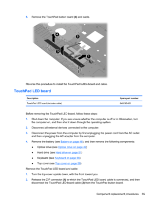 Page 735.Remove the TouchPad button board (4) and cable.
Reverse this procedure to install the TouchPad button board and cable.
TouchPad LED board
DescriptionSpare part number
TouchPad LED board (includes cable) 640292-001
Before removing the TouchPad LED board, follow these steps:
1.Shut down the computer. If you are unsure whether the computer is off or in Hibernation, turn
the computer on, and then shut it down through the operating system.
2.Disconnect all external devices connected to the computer....