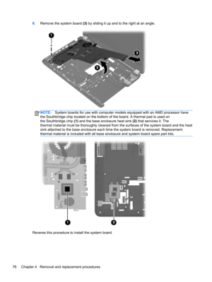 Page 846.Remove the system board (3) by sliding it up and to the right at an angle.
NOTE:System boards for use with computer models equipped with an AMD processor have
the Southbridge chip located on the bottom of the board. A thermal pad is used on
the Southbridge chip (1) and the base enclosure heat sink (2) that services it. The
thermal material must be thoroughly cleaned from the surfaces of the system board and the heat
sink attached to the base enclosure each time the system board is removed. Replacement...