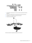 Page 911.If it is necessary to replace the fan, turn the fan and heat sink upside down with the fan
toward you.
2.Remove the two Phillips PM2.0×3.0 screws (1) that secure the fan to the heat sink.
3.Disengage the two clips (2) that secure the fan to the heat sink.
4.Remove the heat sink (3) from the fan.
Reverse this procedure to reassemble and install the fan and heat sink.
Component replacement procedures 83 