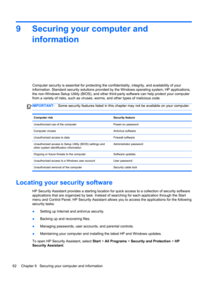 Page 729 Securing your computer and
information
Computer security is essential for protecting the confidentiality, integrity, and availability of your
information. Standard security solutions provided by the Windows operating system, HP applications,
the non-Windows Setup Utility (BIOS), and other third-party software can help protect your computer
from a variety of risks, such as viruses, worms, and other types of malicious code.
IMPORTANT:Some security features listed in this chapter may not be available on...