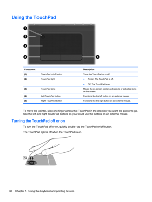 Page 40Using the TouchPad
Component Description
(1)  TouchPad on/off button Turns the TouchPad on or off.
(2) TouchPad light ●Amber: The TouchPad is off.
●Off: The TouchPad is on.
(3)  TouchPad zone  Moves the on-screen pointer and selects or activates items
on the screen.
(4)  Left TouchPad button  Functions like the left button on an external mouse.
(5)  Right TouchPad button Functions like the right button on an external mouse.
To move the pointer, slide one finger across the TouchPad in the direction you...