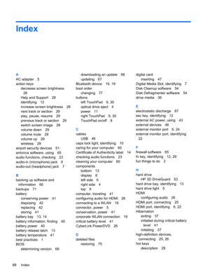 Page 98Index
A
AC adapter 5
action keys
decrease screen brightness
28
Help and Support 28
identifying 12
increase screen brightness 28
next track or section 29
play, pause, resume 29
previous track or section 29
switch screen image 28
volume down 29
volume mute 29
volume up 29
wireless 29
airport security devices 51
antivirus software, using 65
audio functions, checking 23
audio-in (microphone) jack 6
audio-out (headphone) jack 7
B
backing up software and
information 66
backups 71
battery
conserving power 41...
