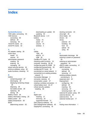 Page 79Index
Symbols/Numerics
1394 cable, connecting 40
1394 devices
connecting 40
defined 39
removing 40
16-bit PC Cards 32
32-bit PC Cards 32
A
AC adapter, testing 30
action keys
media 15
volume 16
administrator password
creating 54
entering 54
managing 54
airport security devices 44
antivirus software, using 55
audio functions, checking 16
B
battery
conserving power 27
discharging 26
displaying remaining charge
26
disposing 28
low battery levels 26
replacing 28
storing 28
Battery Check 26
battery...