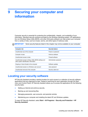 Page 739 Securing your computer and
information
Computer security is essential for protecting the confidentiality, integrity, and availability of your
information. Standard security solutions provided by the Windows operating system, HP applications,
the non-Windows Setup Utility (BIOS), and other third-party software can help protect your computer
from a variety of risks, such as viruses, worms, and other types of malicious code.
IMPORTANT:Some security features listed in this chapter may not be available on...