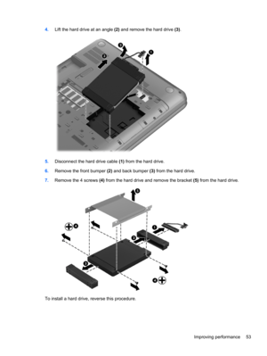 Page 634.Lift the hard drive at an angle (2) and remove the hard drive (3).
5.Disconnect the hard drive cable (1) from the hard drive.
6.Remove the front bumper (2) and back bumper (3) from the hard drive.
7.Remove the 4 screws (4) from the hard drive and remove the bracket (5) from the hard drive.
To install a hard drive, reverse this procedure.
Improving performance 53 