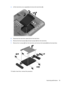 Page 634.Lift the hard drive at an angle (2) and remove the hard drive (3).
5.Disconnect the hard drive cable (1) from the hard drive.
6.Remove the front bumper (2) and back bumper (3) from the hard drive.
7.Remove the 4 screws (4) from the hard drive and remove the bracket (5) from the hard drive.
To install a hard drive, reverse this procedure.
Improving performance 53 