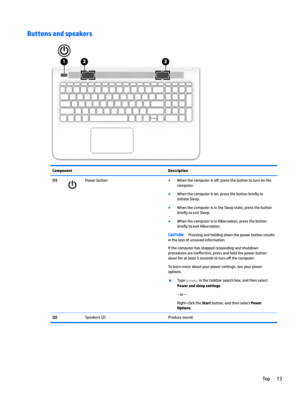 Page 23Buttons and speakersComponentDescription(1)PowerbuttonBWhenthecomputeriso