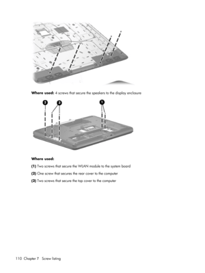 Page 118Where used: 4 screws that secure the speakers to the display enclosure
Where used:
(1) Two screws that secure the WLAN module to the system board
(2) One screw that secures the rear cover to the computer
(3) Two screws that secure the top cover to the computer
110 Chapter 7   Screw listing 