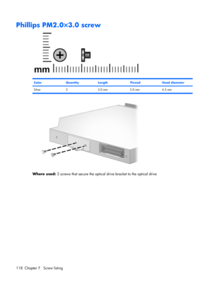 Page 126Phillips PM2.0×3.0 screw
ColorQuantityLengthThreadHead diameter
Silver 2 3.0 mm 2.0 mm 4.5 mm
Where used: 2 screws that secure the optical drive bracket to the optical drive
118 Chapter 7   Screw listing 