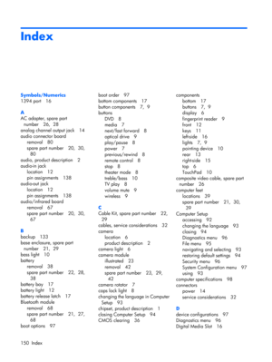 Page 158Index
Symbols/Numerics
1394 port 16
A
AC adapter, spare part
number 26,  28
analog channel output jack 14
audio connector board
removal 80
spare part number 20,  30, 
80
audio, product description 2
audio-in jack
location 12
pin assignments 138
audio-out jack
location 12
pin assignments 138
audio/infrared board
removal 67
spare part number 20,  30, 
67
B
backup 133
base enclosure, spare part
number 21,  29
bass light 10
battery
removal 38
spare part number 22,  28, 
38
battery bay 17
battery light 12...