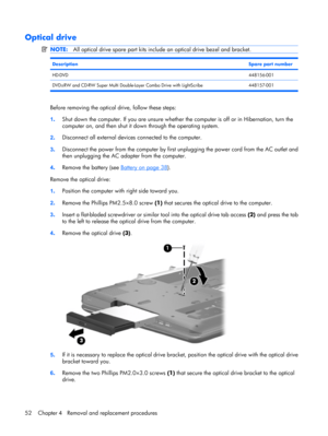 Page 60Optical drive
NOTE:All optical drive spare part kits include an optical drive bezel and bracket.
DescriptionSpare part number
HD-DVD448156-001
DVD±RW and CD-RW Super Multi Double-Layer Combo Drive with LightScribe 448157-001
Before removing the optical drive, follow these steps:
1.Shut down the computer. If you are unsure whether the computer is off or in Hibernation, turn the
computer on, and then shut it down through the operating system.
2.Disconnect all external devices connected to the computer....