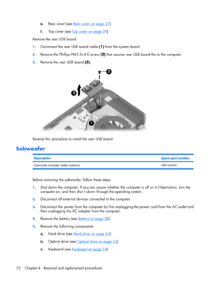 Page 80e.Rear cover (see Rear cover on page 57)
f.Top cover (see 
Top cover on page 59)
Remove the rear USB board:
1.Disconnect the rear USB board cable (1) from the system board.
2.Remove the Phillips PM2.5×4.0 screw (2) that secures rear USB board the to the computer.
3.Remove the rear USB board (3).
Reverse this procedure to install the rear USB board.
Subwoofer
DescriptionSpare part number
Subwoofer (includes rubber isolators) 448164-001
Before removing the subwoofer, follow these steps:
1.Shut down the...