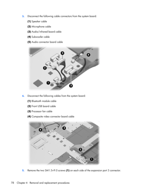 Page 863.Disconnect the following cable connectors from the system board:
(1) Speaker cable
(2) Microphone cable
(3) Audio/infrared board cable
(4) Subwoofer cable
(5) Audio connector board cable
4.Disconnect the following cables from the system board:
(1) Bluetooth module cable
(2) Front USB board cable
(3) Processor fan cable
(4) Composite video connector board cable
5.Remove the two SM1.5×9.0 screws (1) on each side of the expansion port 3 connector.
78 Chapter 4   Removal and replacement procedures 