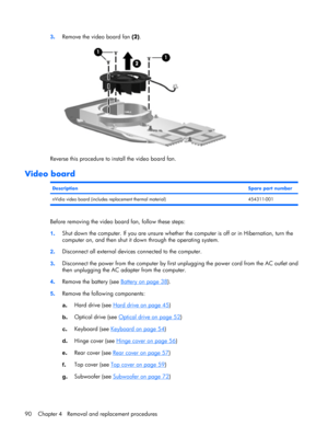 Page 983.Remove the video board fan (2).
Reverse this procedure to install the video board fan.
Video board
DescriptionSpare part number
nVidia video board (includes replacement thermal material) 454311-001
Before removing the video board fan, follow these steps:
1.Shut down the computer. If you are unsure whether the computer is off or in Hibernation, turn the
computer on, and then shut it down through the operating system.
2.Disconnect all external devices connected to the computer.
3.Disconnect the power...