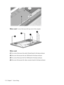 Page 120Where used: 2 screws that secure the top cover to the computer
Where used:
(1) Two screws that secure the audio/infrared board to the base enclosure
(2) One screw that secures the rear USB board to the base enclosure
(3) Two screws that secure the front USB board to the base enclosure
(4) One screw that secures the video connector board to the base enclosure
112 Chapter 7   Screw listing 