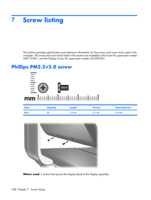 Page 1167
Screw listing
This section provides specification and reference information for the screws and screw locks used in the
computer. All screws and screw locks listed in this section are available in the Screw Kit, spare part number
448172-001, and the Display Screw Kit, spare part number 452309-001.
Phillips PM2.5×5.0 screw
ColorQuantityLengthThreadHead diameter
Black 49 5.0 mm 2.5 mm 5.0 mm
Where used: 2 screws that secure the display bezel to the display assembly
108 Chapter 7   Screw listing 