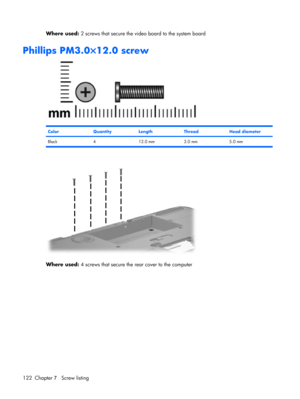 Page 130Where used: 2 screws that secure the video board to the system board
Phillips PM3.0×12.0 screw
ColorQuantityLengthThreadHead diameter
Black 4 12.0 mm 3.0 mm 5.0 mm
Where used: 4 screws that secure the rear cover to the computer
122 Chapter 7   Screw listing 