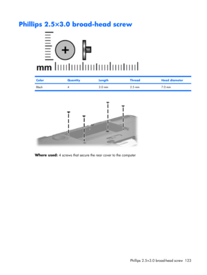 Page 131Phillips 2.5×3.0 broad-head screw
ColorQuantityLengthThreadHead diameter
Black 4 3.0 mm 2.5 mm 7.0 mm
Where used: 4 screws that secure the rear cover to the computer
Phillips 2.5×3.0 broad-head screw 123 