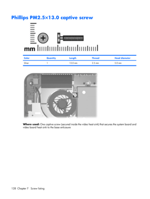 Page 136Phillips PM2.5×13.0 captive screw
ColorQuantityLengthThreadHead diameter
Silver 1 13.0 mm 2.5 mm 5.0 mm
Where used: One captive screw (secured inside the video heat sink) that secures the system board and
video board heat sink to the base enlcosure
128 Chapter 7   Screw listing 