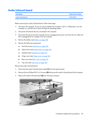 Page 75Audio/infrared board
DescriptionSpare part number
Audio/infrared board452316-001
Before removing the audio/infrared board, follow these steps:
1.Shut down the computer. If you are unsure whether the computer is off or in Hibernation, turn the
computer on, and then shut it down through the operating system.
2.Disconnect all external devices connected to the computer.
3.Disconnect the power from the computer by first unplugging the power cord from the AC outlet and
then unplugging the AC adapter from the...
