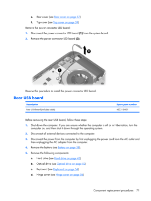 Page 79e.Rear cover (see Rear cover on page 57)
f.Top cover (see 
Top cover on page 59)
Remove the power connector LED board:
1.Disconnect the power connector LED board (1) from the system board.
2.Remove the power connector LED board (2).
Reverse this procedure to install the power connector LED board.
Rear USB board
DescriptionSpare part number
Rear USB board (includes cable) 452315-001
Before removing the rear USB board, follow these steps:
1.Shut down the computer. If you are unsure whether the computer is...