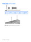 Page 132Phillips PM2.5×11.0 screw
ColorQuantityLengthThreadHead diameter
Black 2 11.0 mm 2.5 mm 5.0 mm
Where used: 2 screws that secure the top cover to the computer
124 Chapter 7   Screw listing 