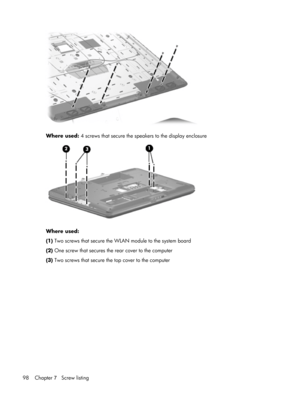 Page 105Where used: 4 screws that secure the speakers to the display enclosure
Where used:
(1) Two screws that secure the WLAN module to the system board
(2) One screw that secures the rear cover to the computer
(3) Two screws that secure the top cover to the computer
98 Chapter 7   Screw listing 
