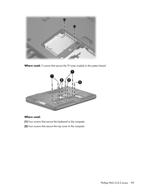 Page 106Where used: 2 screws that secure the TV tuner module to the system board
Where used:
(1) Four screws that secure the keyboard to the computer
(2) Four screws that secure the top cover to the computer
Phillips PM2.5×5.0 screw 99 